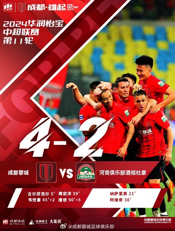 中超第11轮，成都蓉城主场迎战河南俱乐部，最终4-2战胜对手