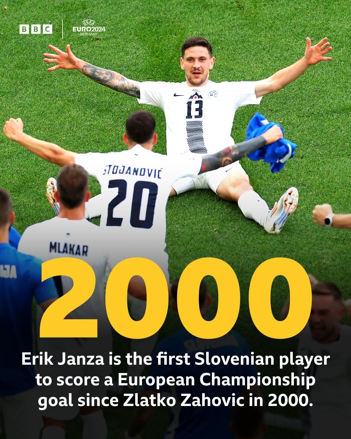 24年的等待！扬扎成扎霍维奇后首位在欧洲杯进球的斯洛文尼亚球员
